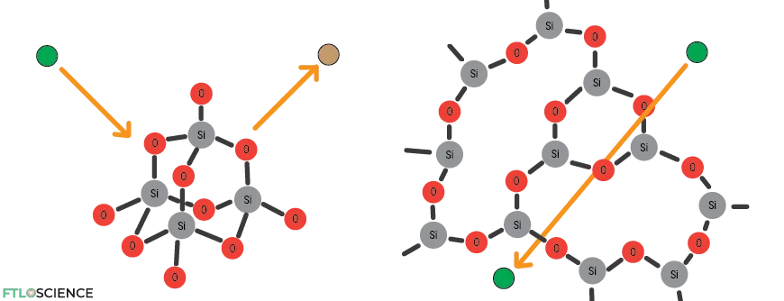 drug molecule polymorphs-1.png